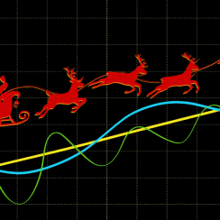 Why the Stock Market Rally Won’t Last Insights for Investors
